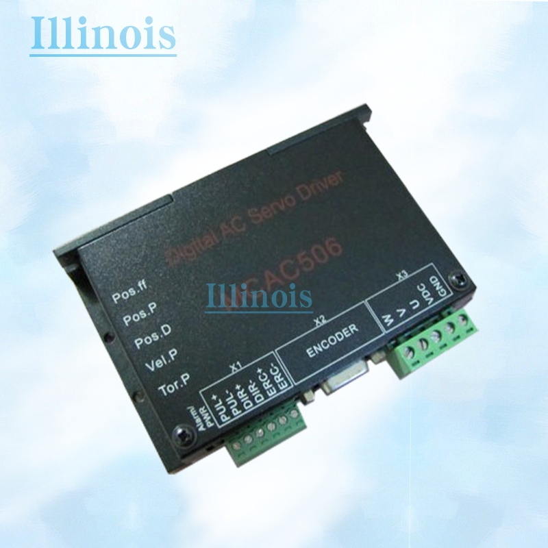 Wit-Color2000AC servo motor drives