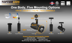 TL04 LED Track Light