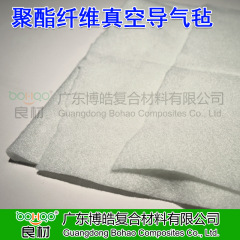 Breathable Mat