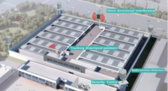 Система защиты дронов с пеленгованием и обнаружением AOA