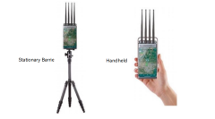 Ручной БПЛА BAT-H1050, интегрированное оборудование для наблюдения и приманки