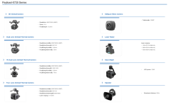 X720 Industrial-grade Quadrotor Drone
