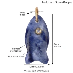 R851017Y7-Blue Spot