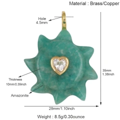R095788Y7-Amazonite