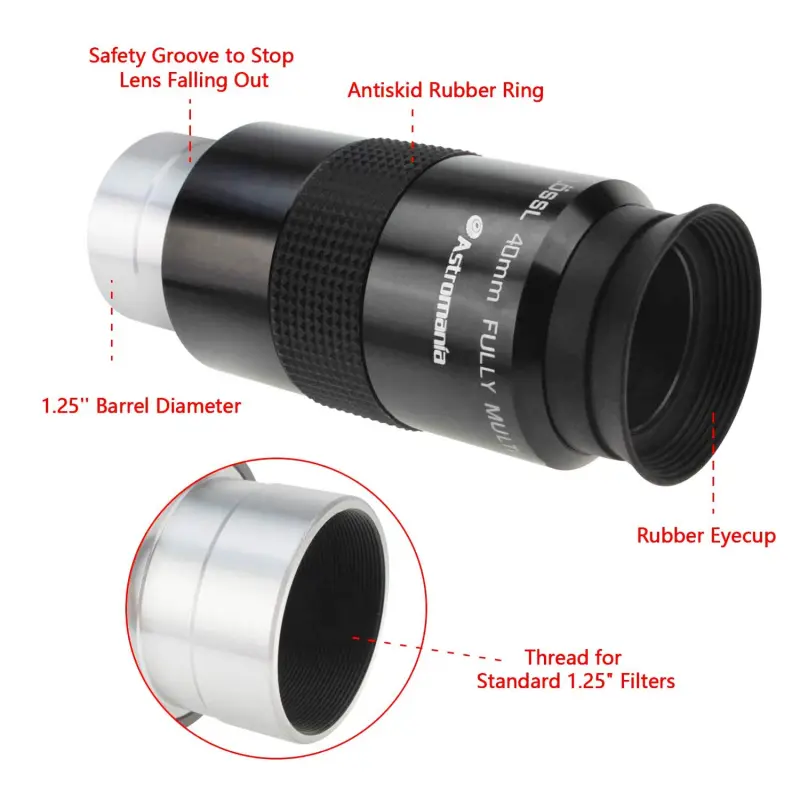 Astromania 1.25" 40mm Super Ploessl Eyepiece - The Most Inexpensive Way of Getting A Sharp Image