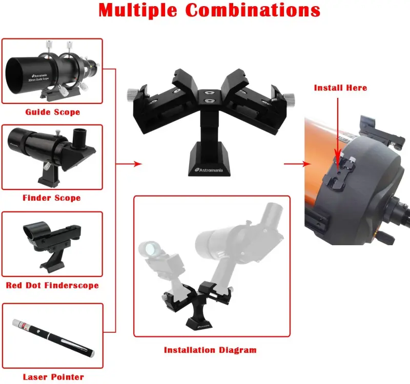 Astromania Dual Tri-Finder Mounting Bracket