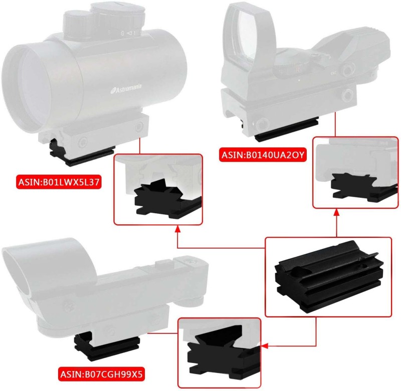 Astromania Plate for The Flash Shoe of DSLR Cameras - Mount The 1X40RD Reflex Red Green Dot Sight to DSLR Cameras