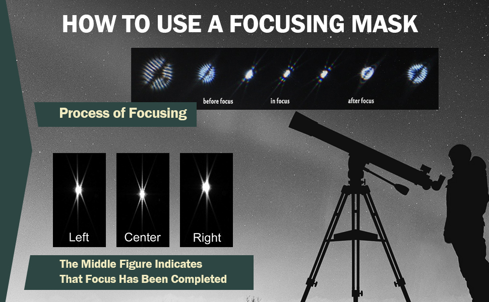 Maschera Bahtinov Per Telescopi - Messa A Fuoco Precisa In Acrilico, Per Obiettivi Da 120 A 160mm - Foto 9