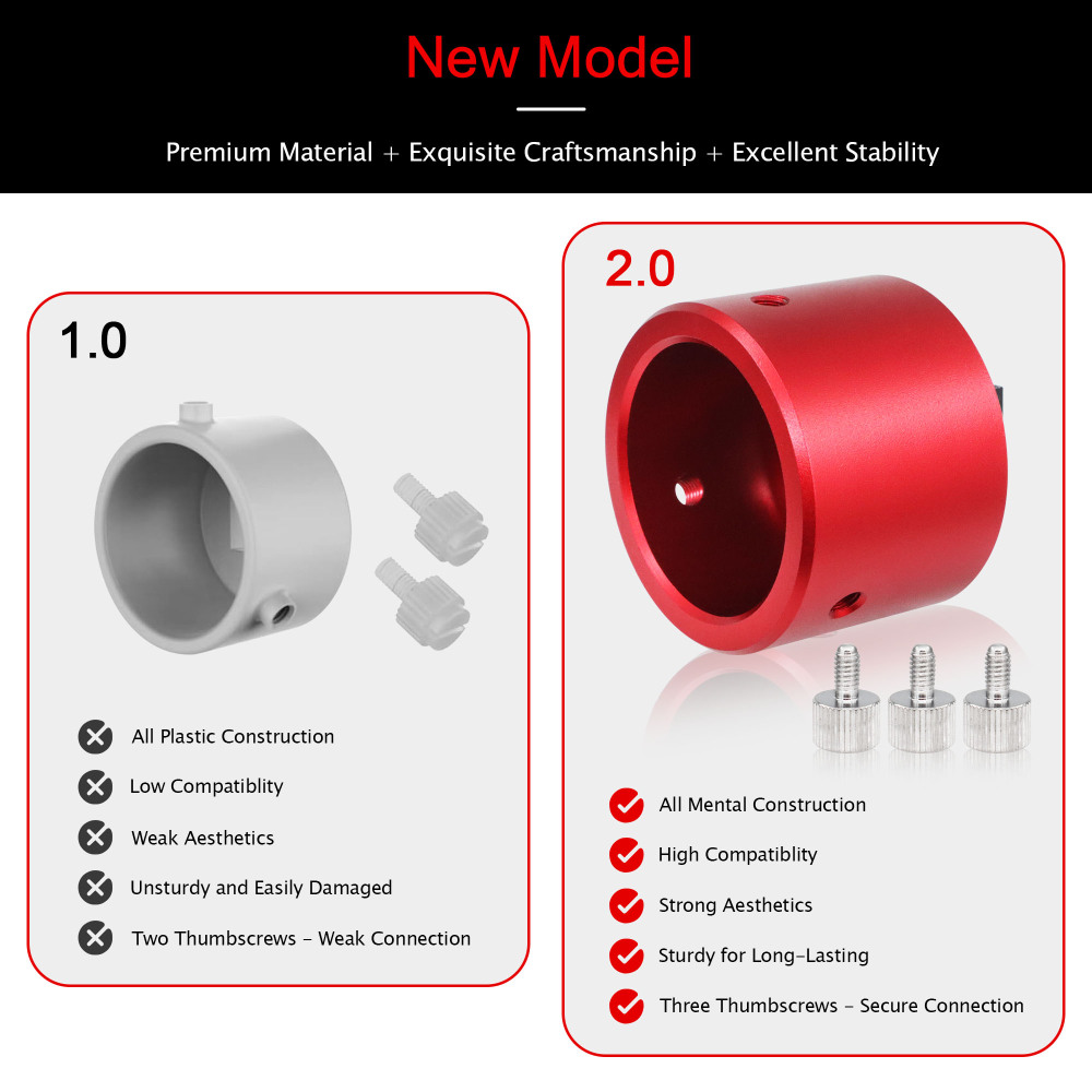 Astromania Polar Scope Adapter for Right Angle Viewfinder - Mount Angled Finder on Polar Finder of Most Common Mounts, Makes Polar Alignment at Breeze and More Comfortable