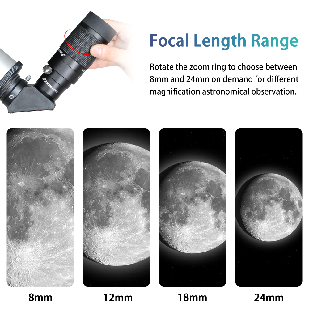 Astromania 1.25" 8-24mm Zoom Eyepiece for Telescope with T-Thread