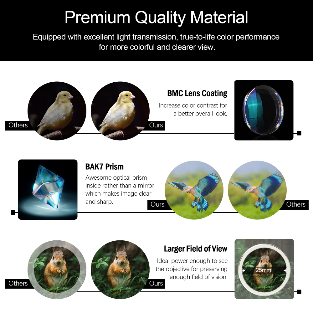 Astromania Waterproof Compact 8x25 Monocular for Adults and Kids, Bird Watching, Hunting and Sport Games, Theater and Concerts