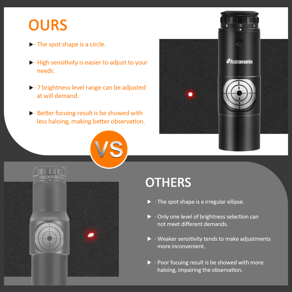 Astromania Alignment 1.25" Next Generation Laser Collimator for Newtonian Telescopes - With this laser you can collimate in just a few minutes!