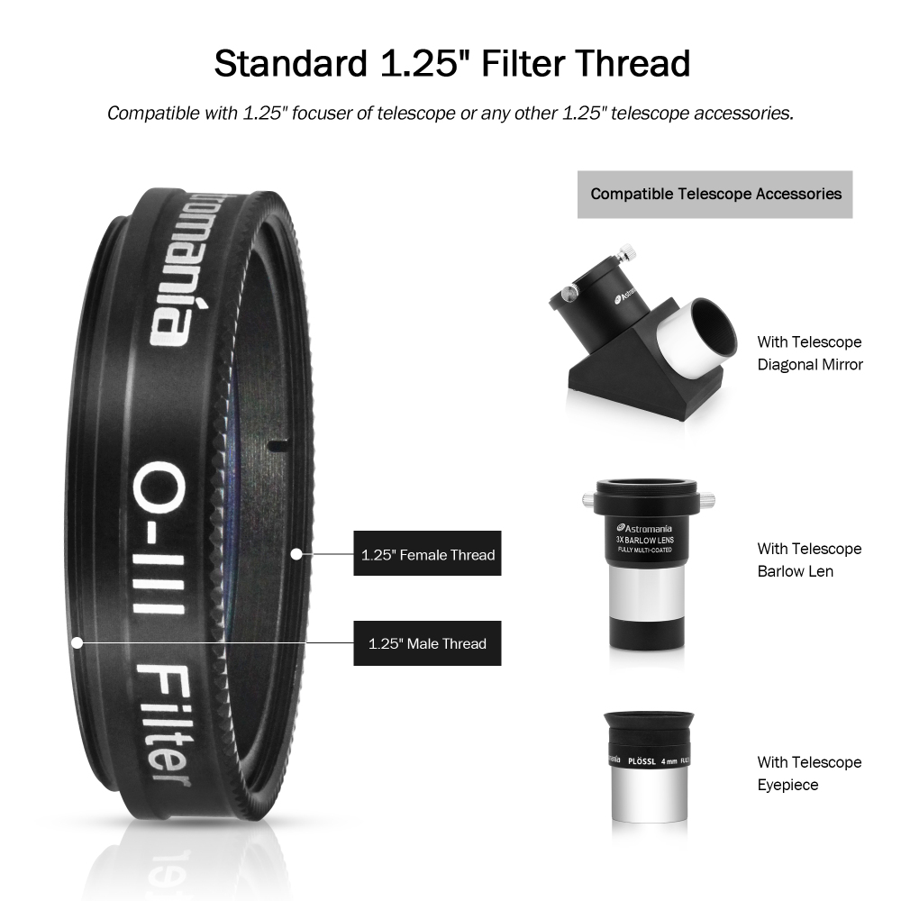 Astromania 1.25" O-III Filter - produces near-photographic views of the Veil, Ring, Dumbbell and Orion nebula, among many other objects