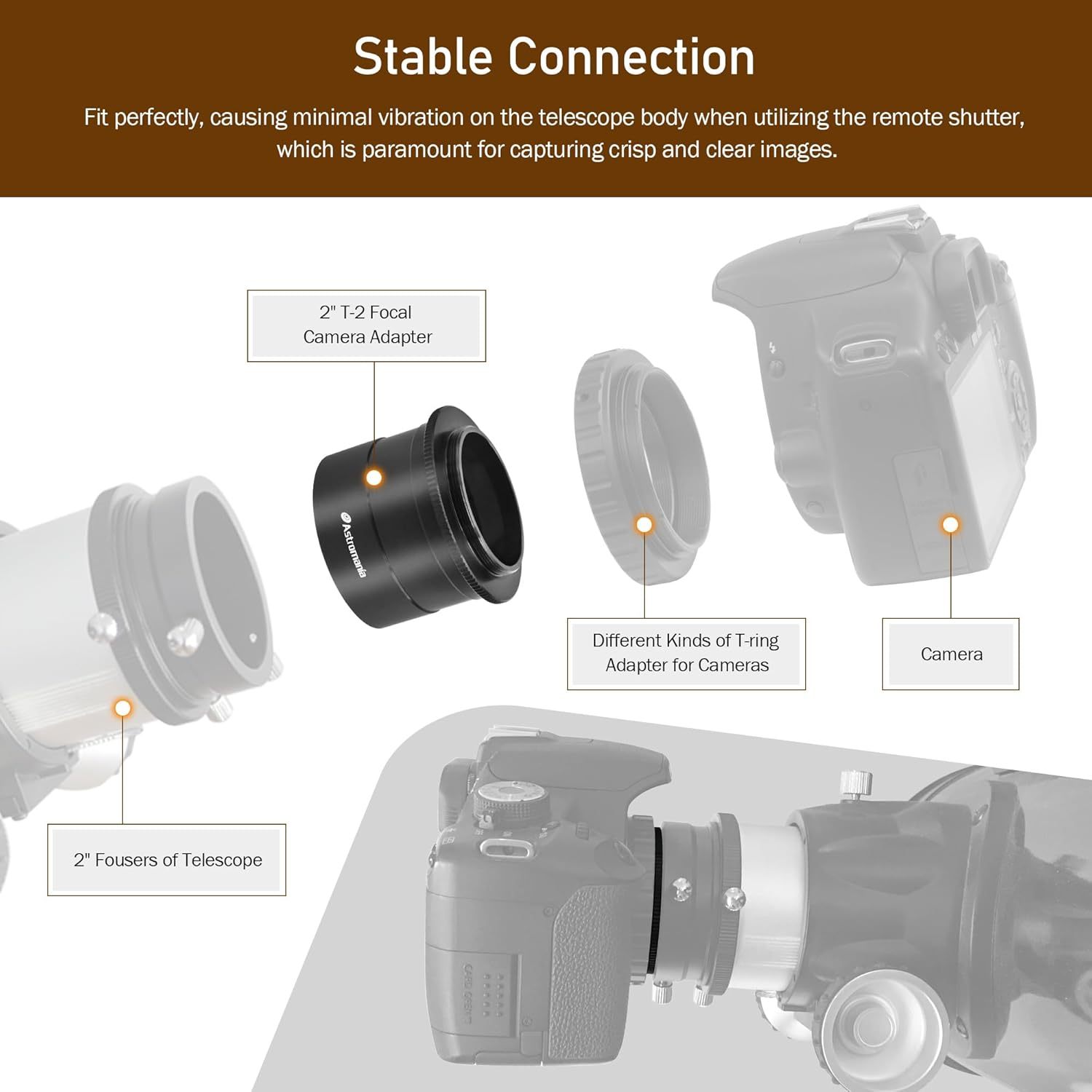 Astromania 2" T-2 Focal camera adapter Ⅱ for SLR cameras - simply attach your camera to the telescope