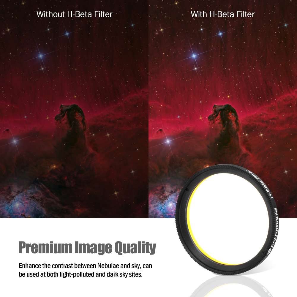 Astromania 2" Narrowband H-Beta Filter