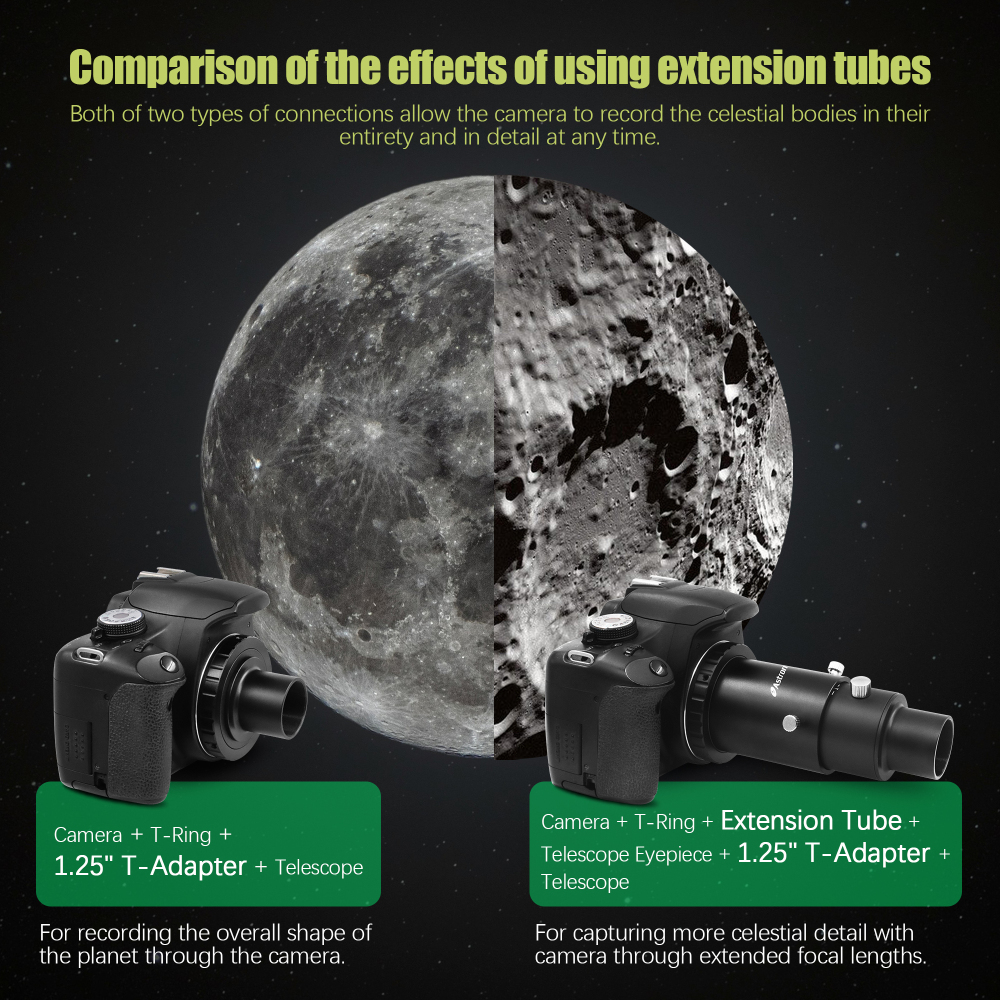 Astromania Variable Projection Adapter 1.25" Extension Tube Kit for Prime Focus and Eyepiece Projection Astrophotography with Refractors or Reflector Telescopes