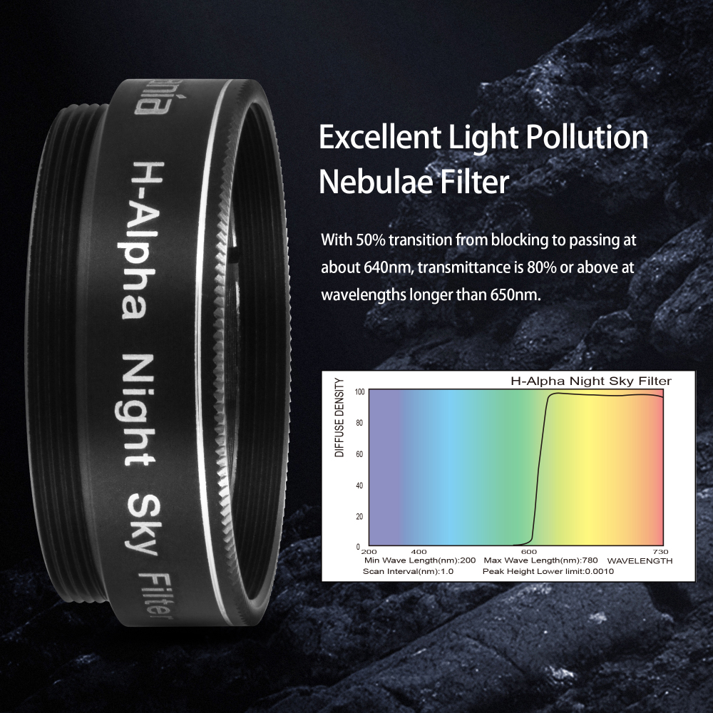 Astromania 1.25" H-Alpha Night Sky Filter