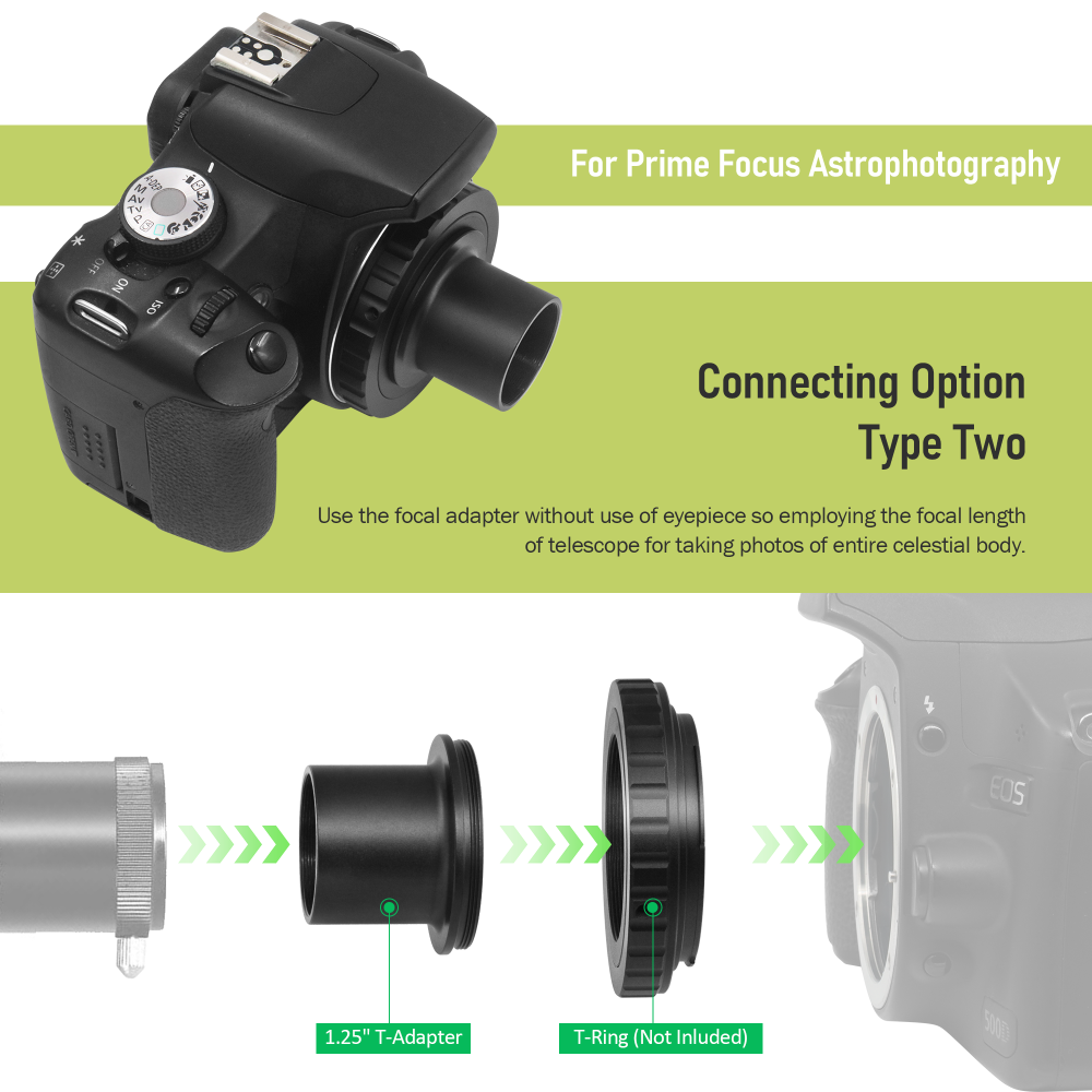 Astromania Variable Projection Adapter 1.25" Extension Tube Kit for Prime Focus and Eyepiece Projection Astrophotography with Refractors or Reflector Telescopes