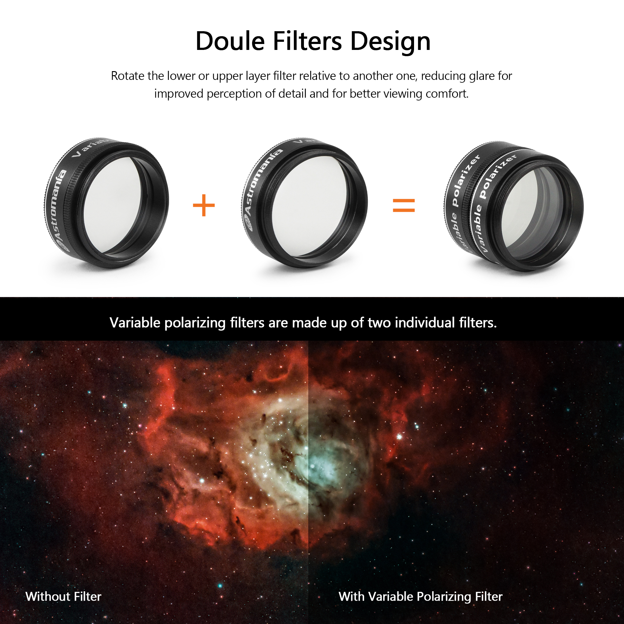 Astromania 1.25" Variable Grey Polarizing Filter