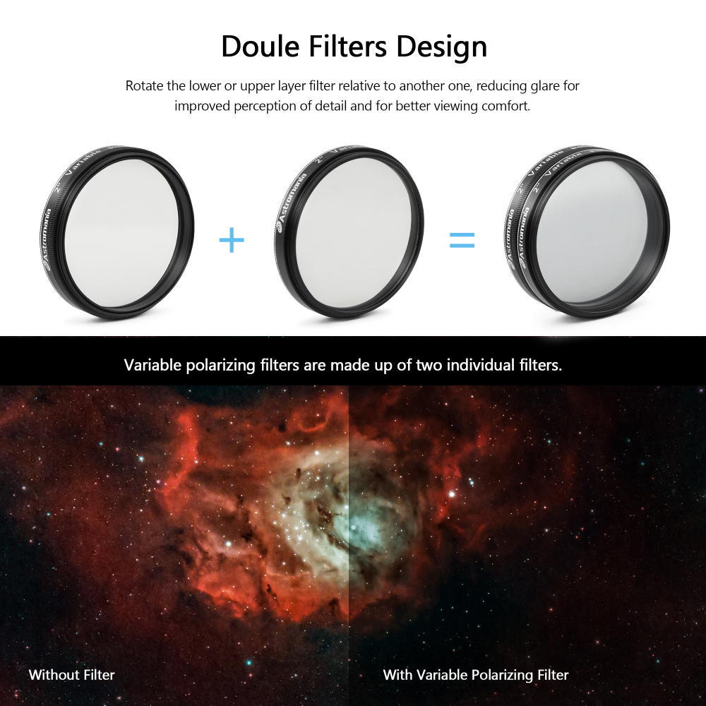 Astromania 2" Variable Grey Polarizing Filter