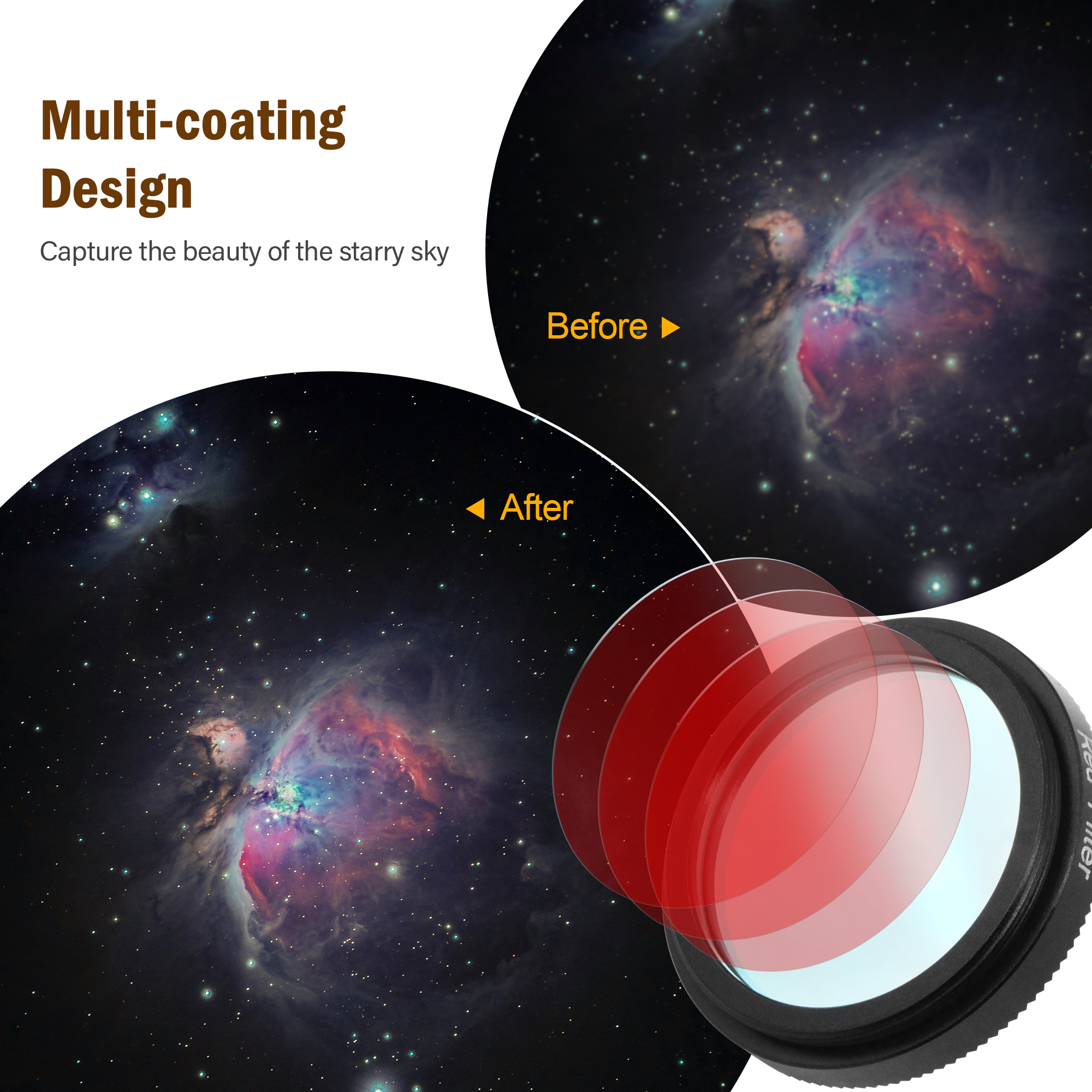 Astromania Deluxe Telescope LRGB 1.25 Inch Filter Set - Give Stunning Astrophotographic Results