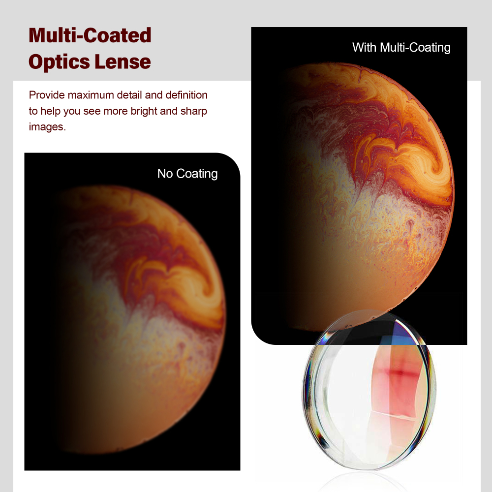 Astromania 1.25-Inch 6mm 12.5mm 20mm Plossl Telescope Eyepiece Set - 4-element Plossl Design - Threaded for Standard 1.25inch Astronomy Filters