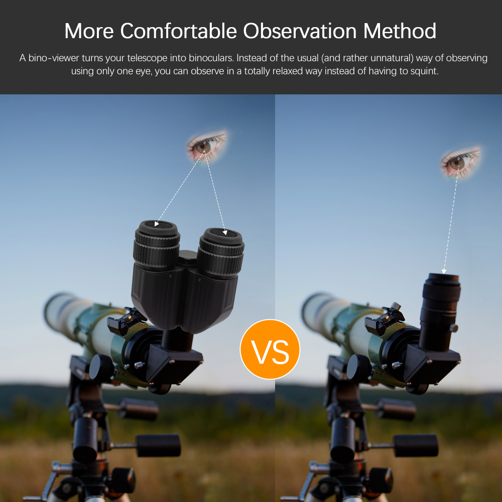 Astromania Stereo Bino Viewer with Two 32mm Plossl Eyepieces-allow you to adapt two eyepieces to your telescope and view with both eyes simultaneously