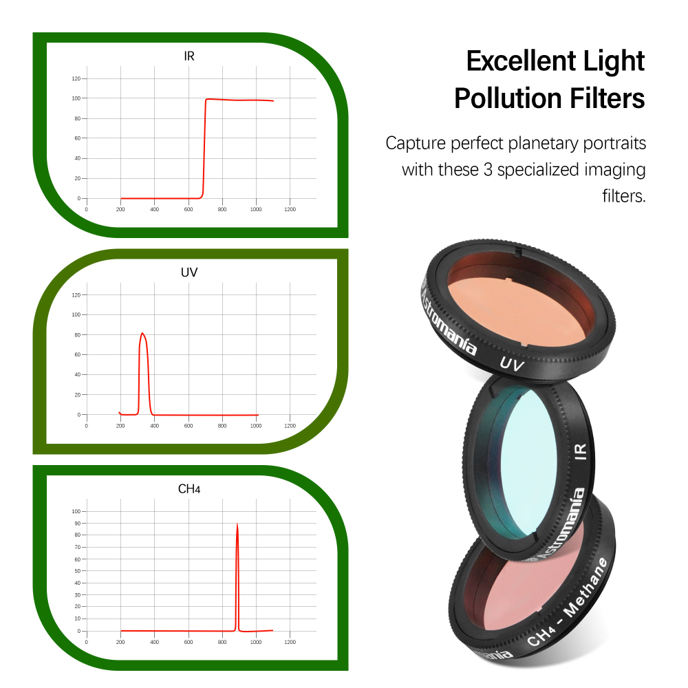 Astromania 1.25-Inch S pecialized Planetary Imaging Filter Set 3-Pieces (Ultraviolet (UV) filter/Methane (CH4) filter/Infrared (IR) filter)