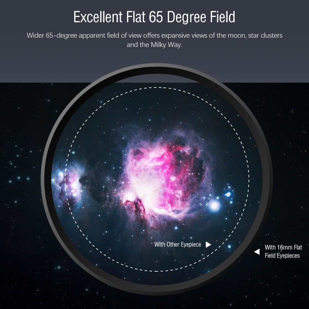 Astromania 1.25" 16mm Premium Flat Field Eyepiece - a flat image field and crystal-clear images