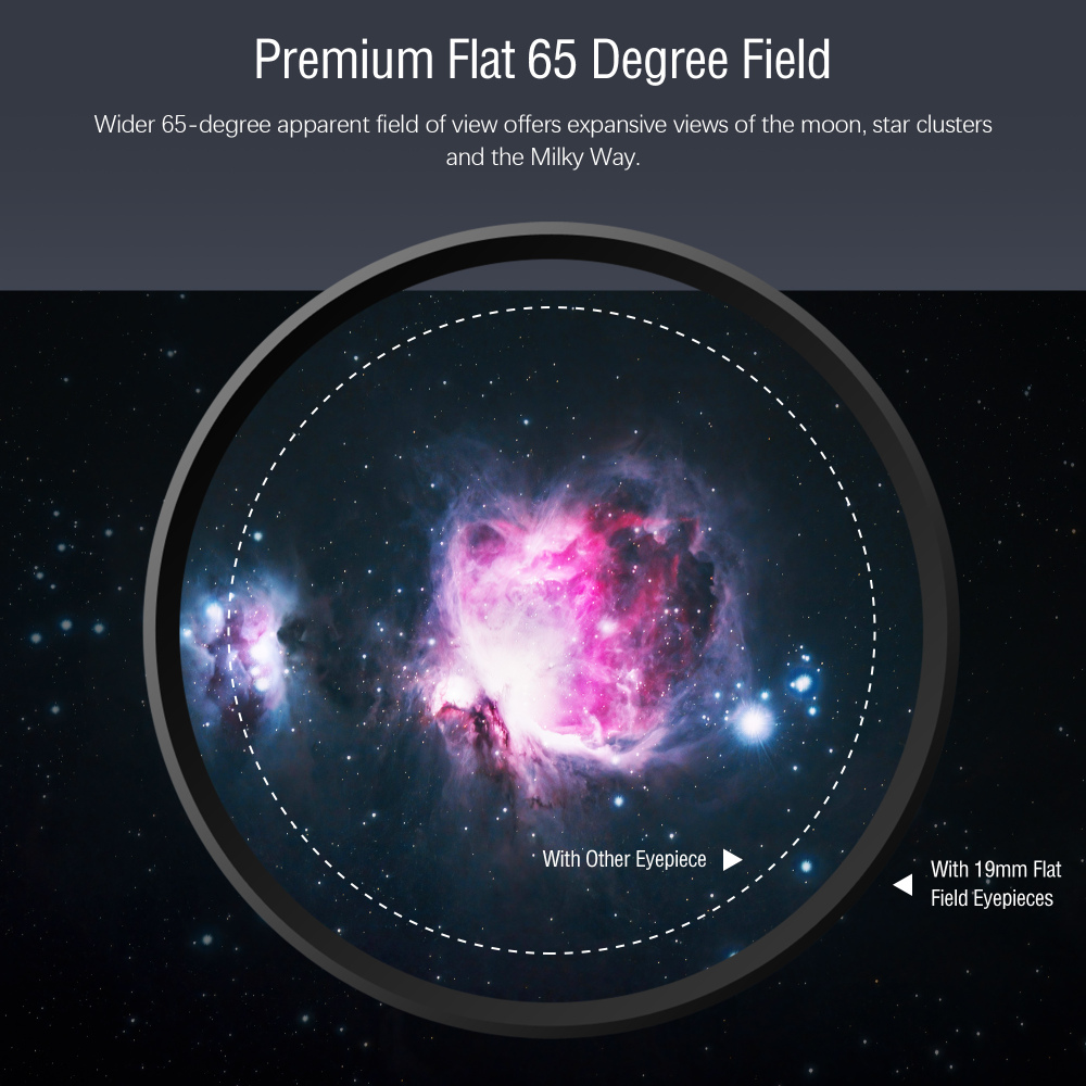 Astromania 1.25" 19mm Premium Flat Field Eyepiece - a flat image field and crystal-clear images