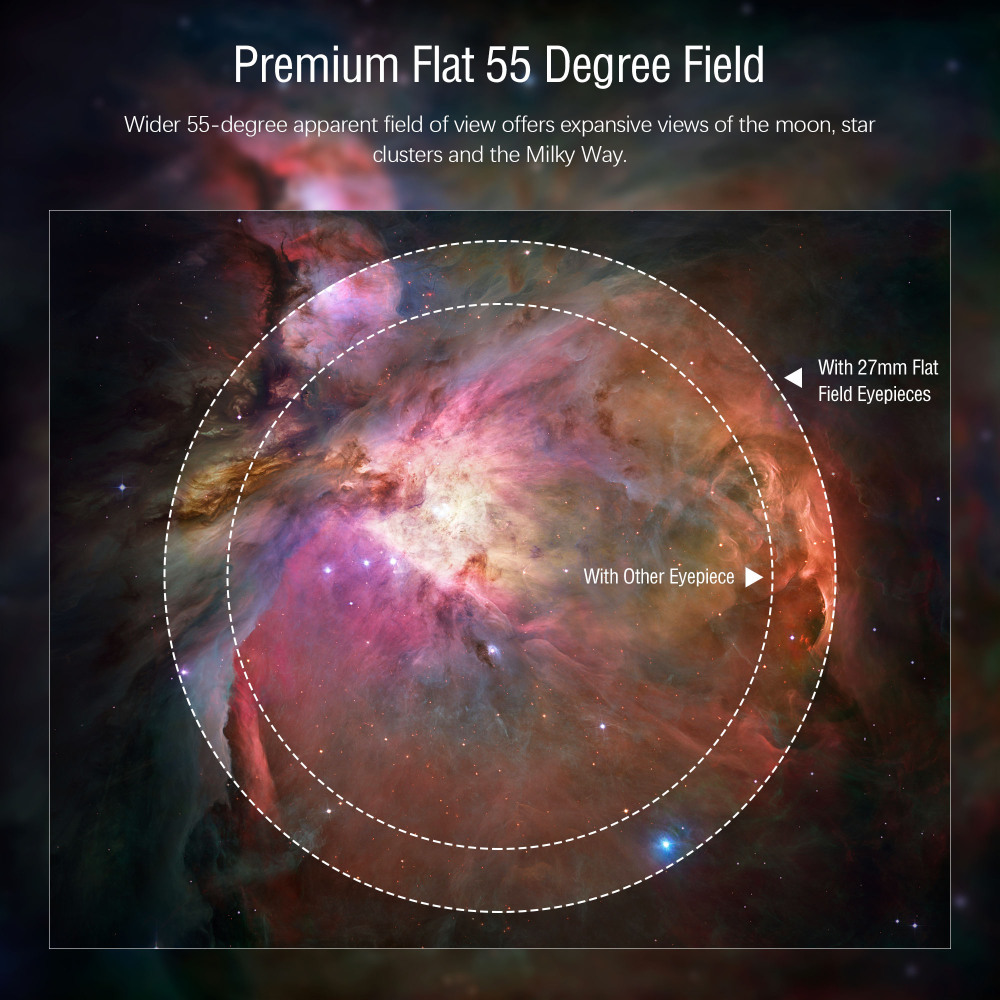 Astromania 1.25" 27mm Premium Flat Field Eyepiece - a flat image field and crystal-clear images