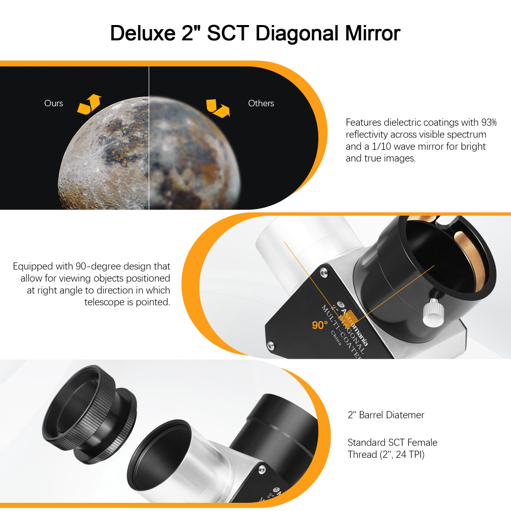 Astromania 2" Telescope Eyepiece and Filter Accessory Kit Deluxe Version - with 3pcs Kellner Eyepieces Set, 5pcs Colored Filter Set, ED 2x Barlow Lens, 2" SCT 90° Mirror Diagonal and Sturdy Carry Case