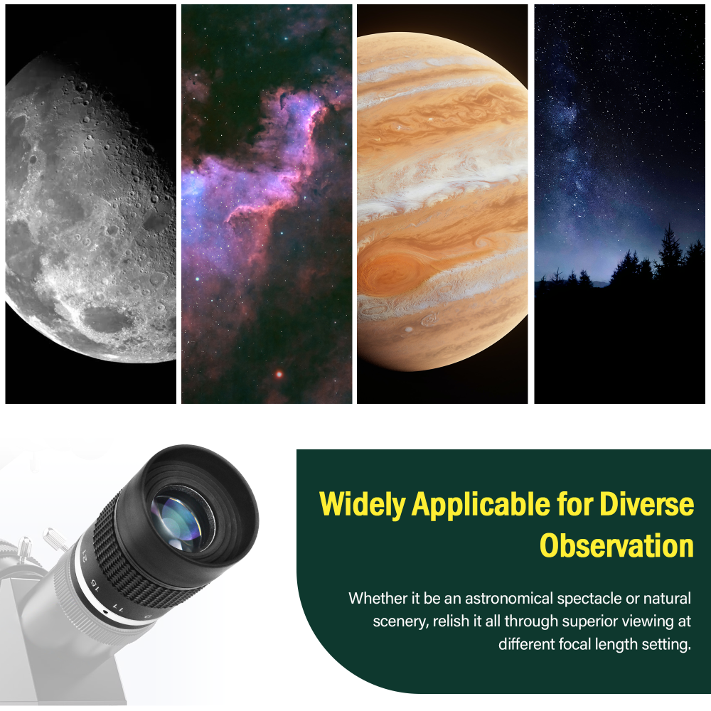 Astromania 1.25" 7-21mm Zoom Eyepiece for Telescope