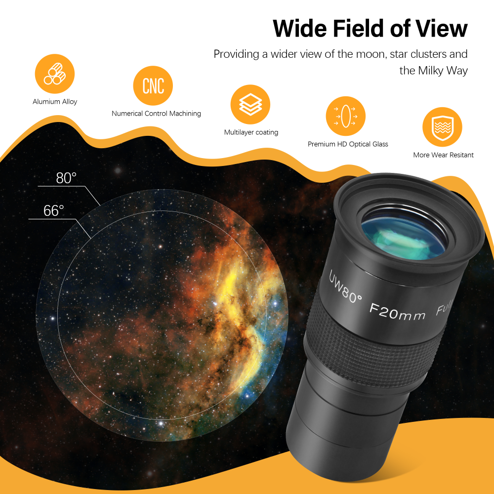 Astromania Fully Multi-coated 2" Ultra-Wide 80 Degree Eyepiece For Telescope - F20mm