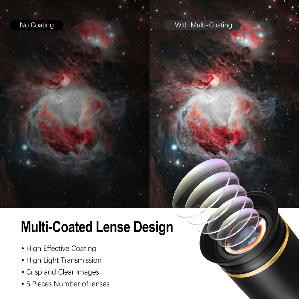 Astromania Telescope Eyepiece 1.25 inch HD Fully Multi Coated Telescope Accessory, 66 Degree Ultra Wide Angle Eyepiece for Astronomy Telescope, Long Eye Relief HD 6mm Wide Angle Telescope Eyepiece