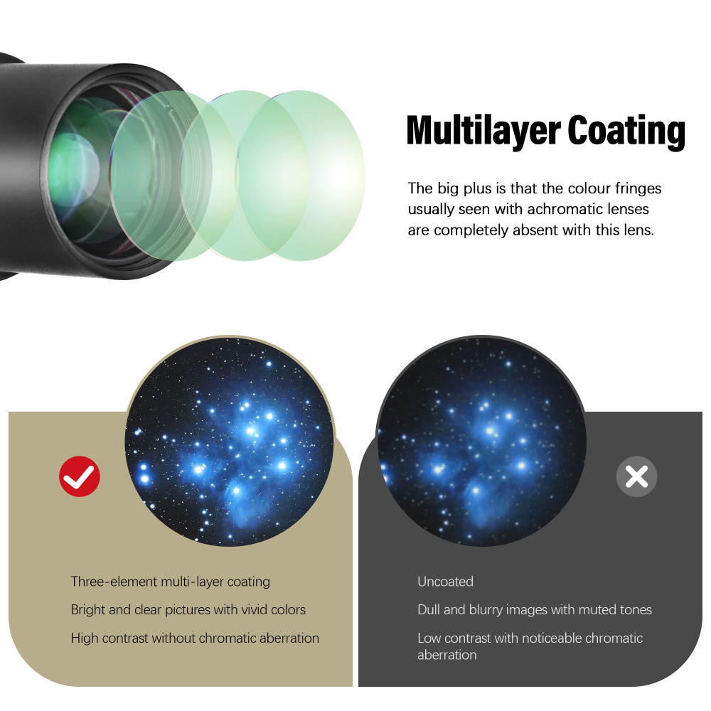 Astromania Telescope Barlow Lens 2x with 3-Elements Multi Coated Lens - 1.25 Inch Fully Metal Telescope Accessory for Astronomy & Astrophotography