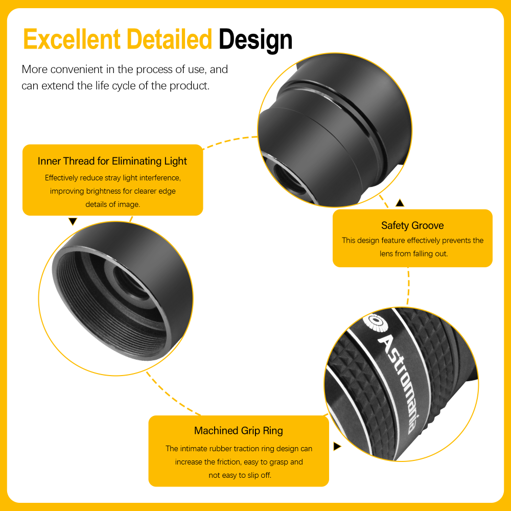 Astromania 1.25" 6mm 58-Degree Planetary Eyepiece For Telescope