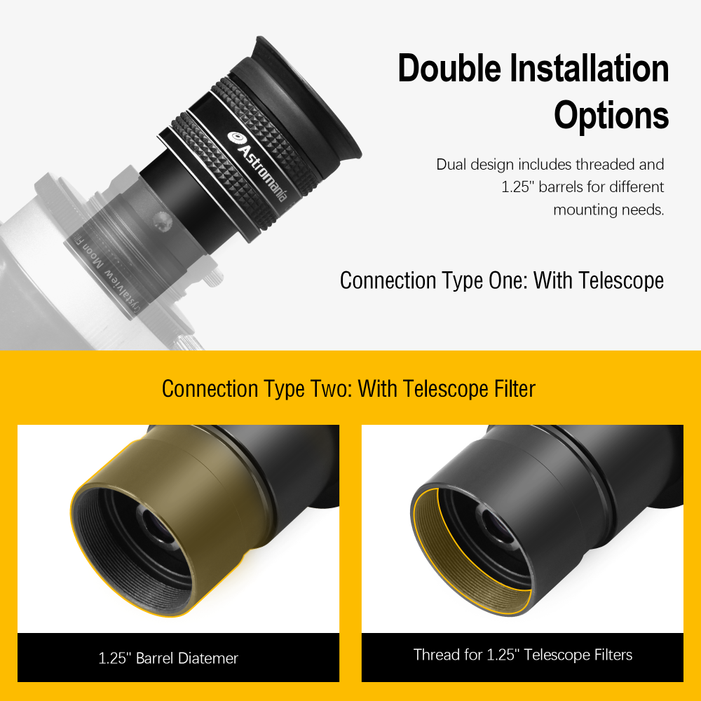 Astromania 1.25" 15mm 58-Degree Planetary Eyepiece For Telescope