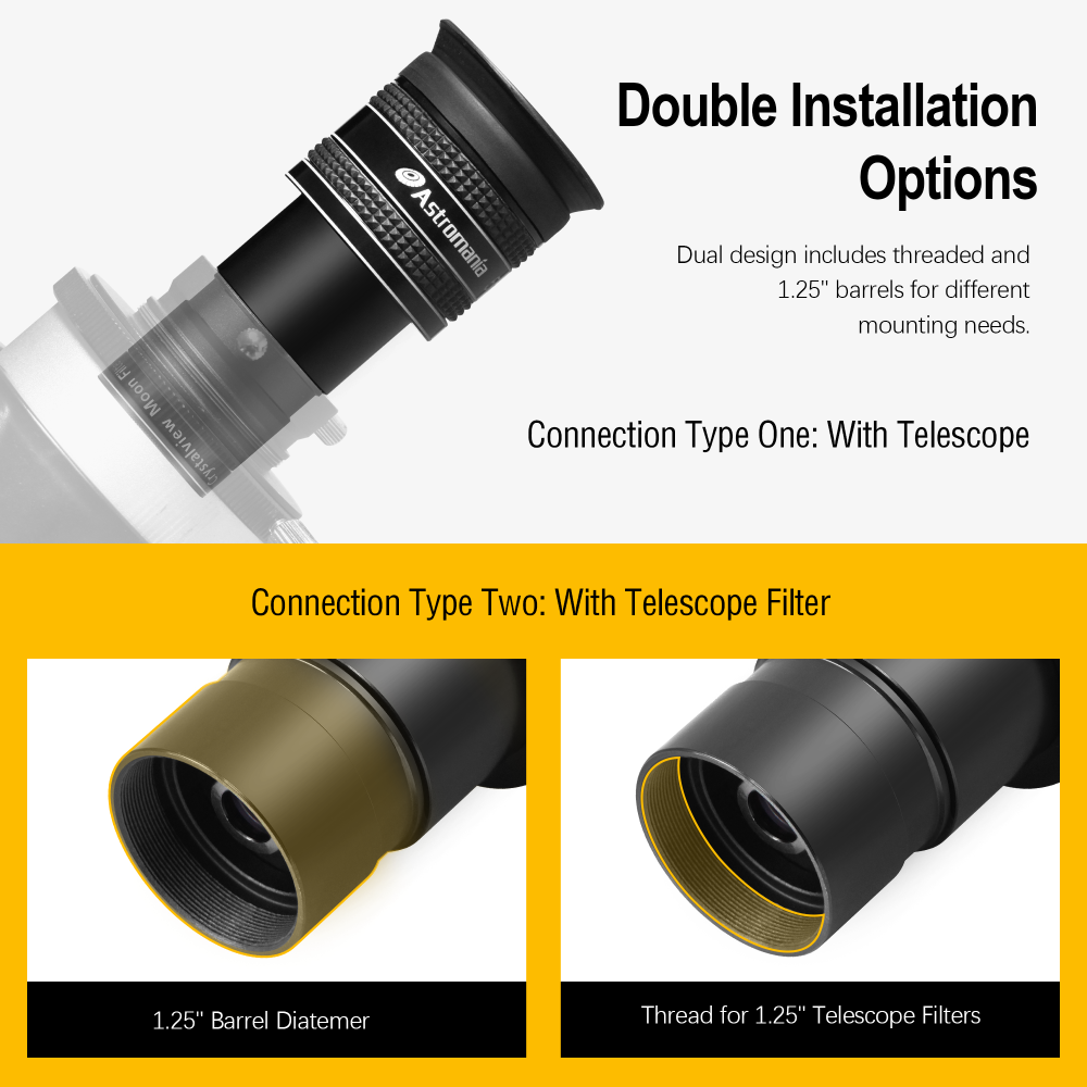 Astromania 1.25" 5mm 58-Degree Planetary Eyepiece For Telescope