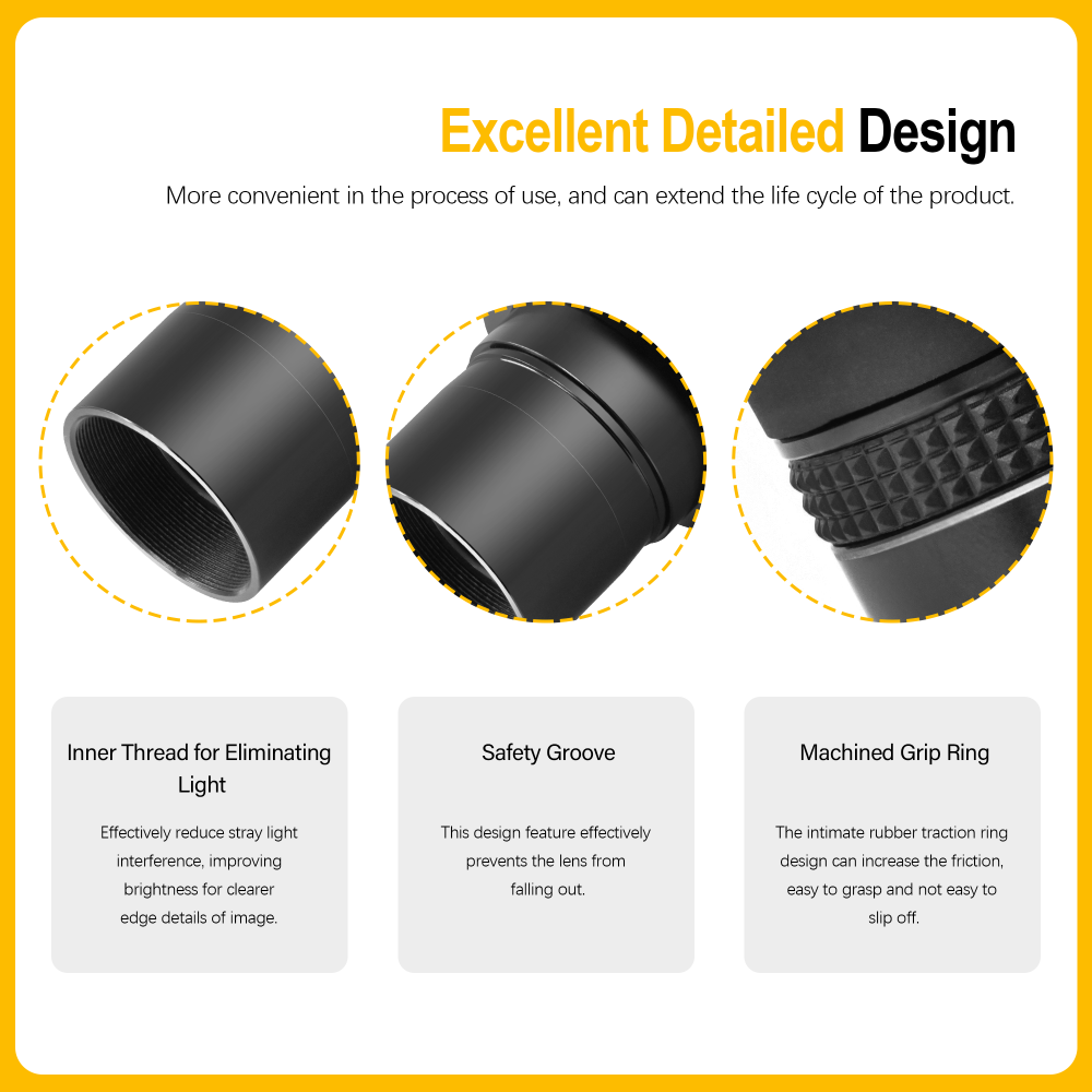 Astromania Telescope Eyepiece 25mm, Wide Angle 58 Degree Apparent Field Planetary Eyepiece for 1.25 inch Astronomy Telescope & Filter, Fully Multi-Coated Telescope Accessory for Planetary Observation