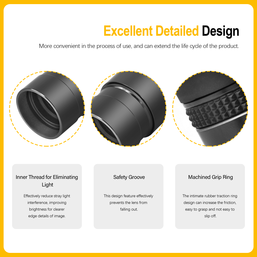 Astromania Telescope Eyepiece 2.5mm, Wide Angle 58 Degree Apparent Field Planetary Eyepiece for 1.25 inch Astronomy Telescope & Filter, Fully Multi-Coated Telescope Accessory for Planetary Observation