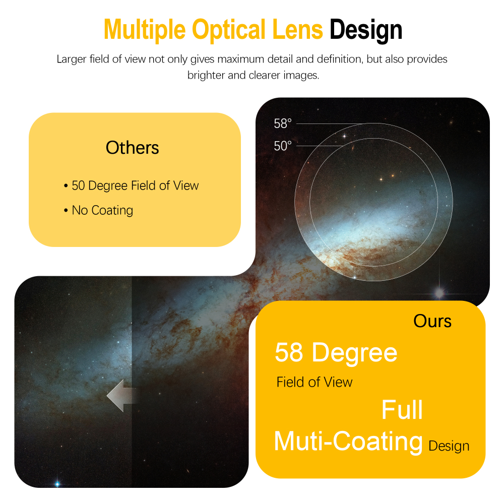 Astromania Telescope Eyepiece 4.5mm, Wide Angle 58 Degree Apparent Field Planetary Eyepiece for 1.25 inch Astronomy Telescope & Filter, Fully Multi-Coated Telescope Accessory for Planetary Observation