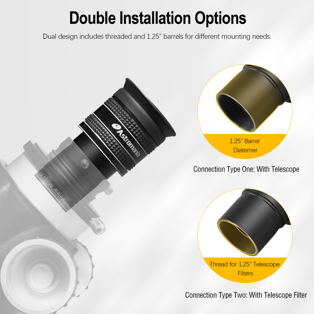 Astromania Telescope Eyepiece 25mm, Wide Angle 58 Degree Apparent Field Planetary Eyepiece for 1.25 inch Astronomy Telescope & Filter, Fully Multi-Coated Telescope Accessory for Planetary Observation