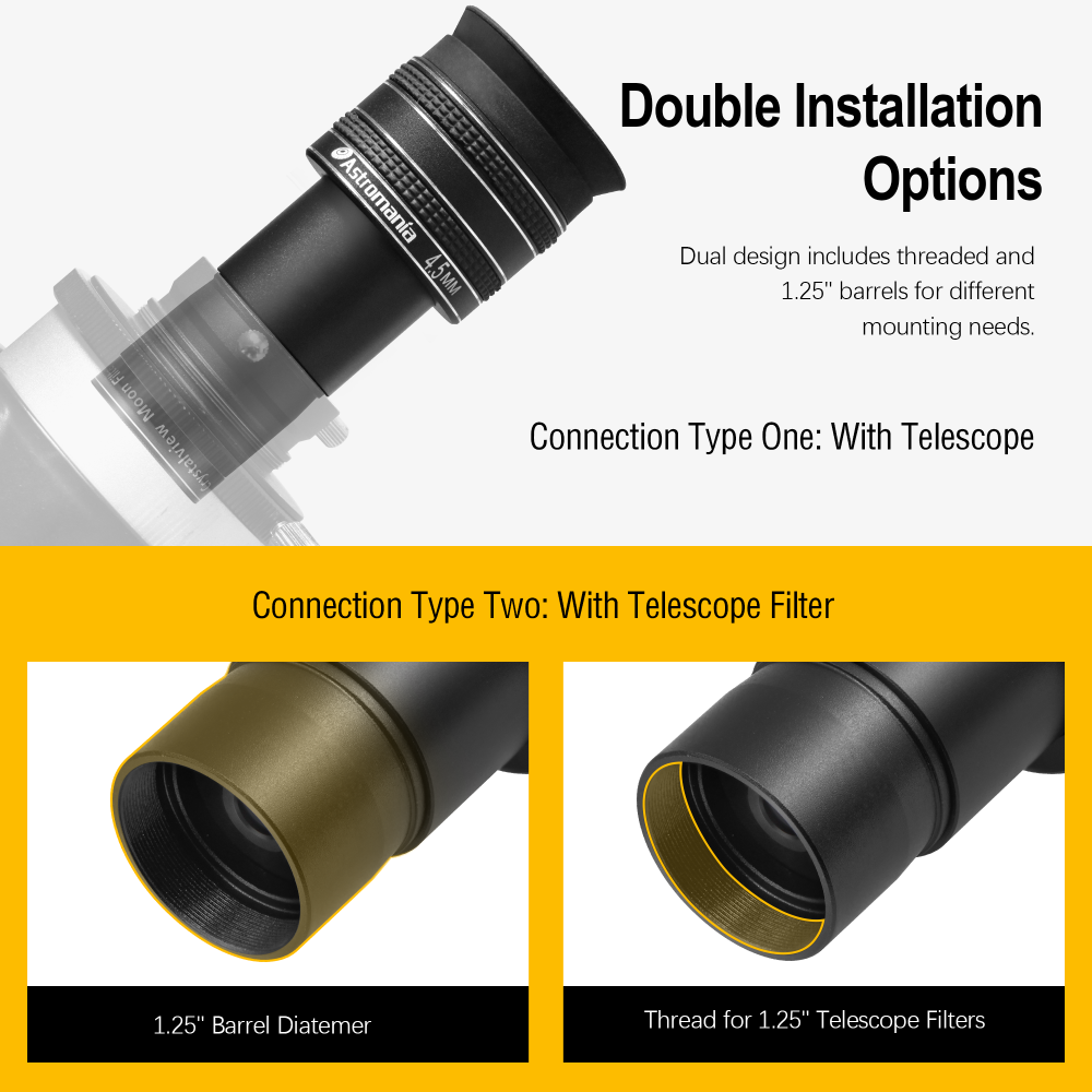 Astromania Telescope Eyepiece 4.5mm, Wide Angle 58 Degree Apparent Field Planetary Eyepiece for 1.25 inch Astronomy Telescope & Filter, Fully Multi-Coated Telescope Accessory for Planetary Observation