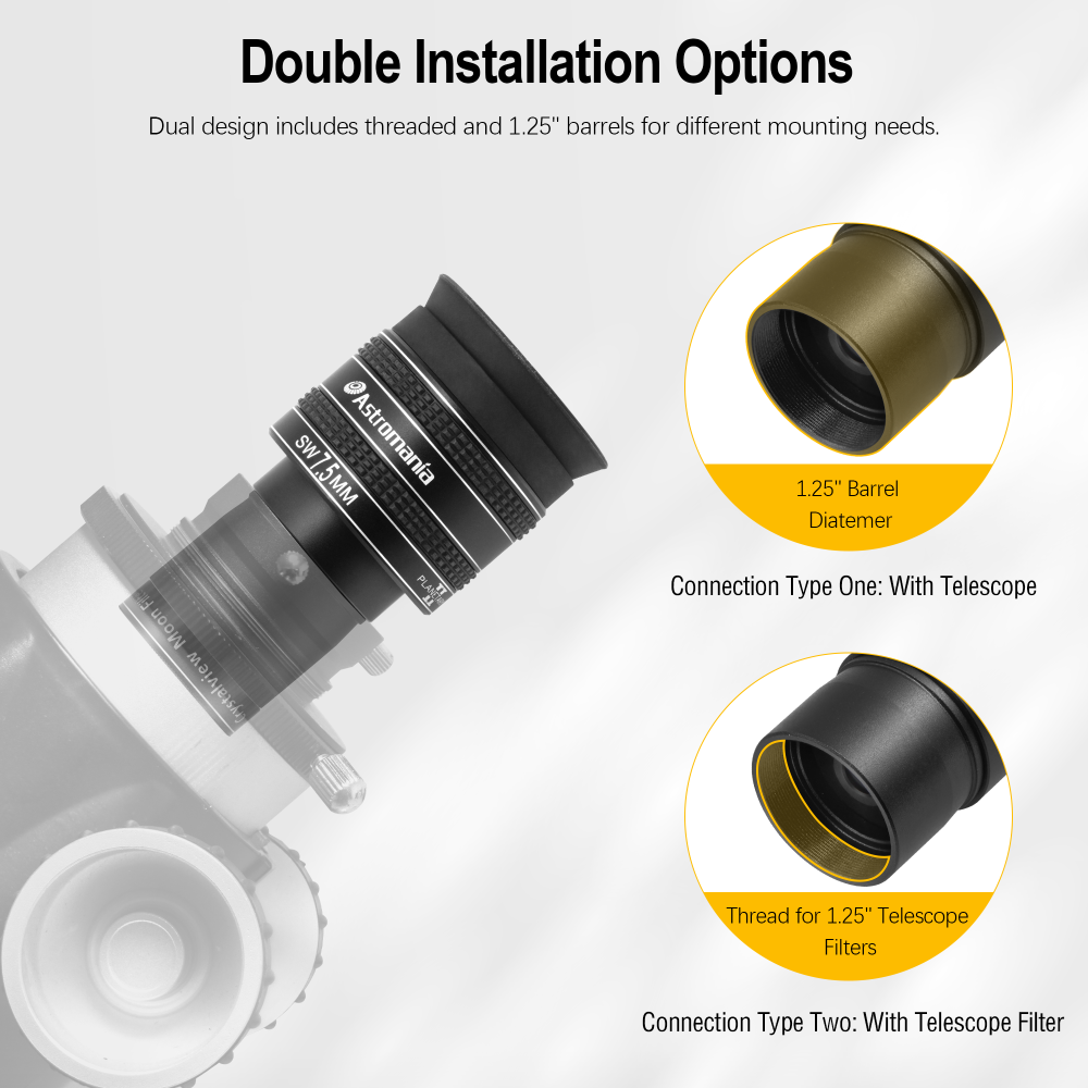 Astromania Telescope Eyepiece 7.5mm, Wide Angle 58 Degree Apparent Field Planetary Eyepiece for 1.25 inch Astronomy Telescope & Filter, Fully Multi-Coated Telescope Accessory for Planetary Observation