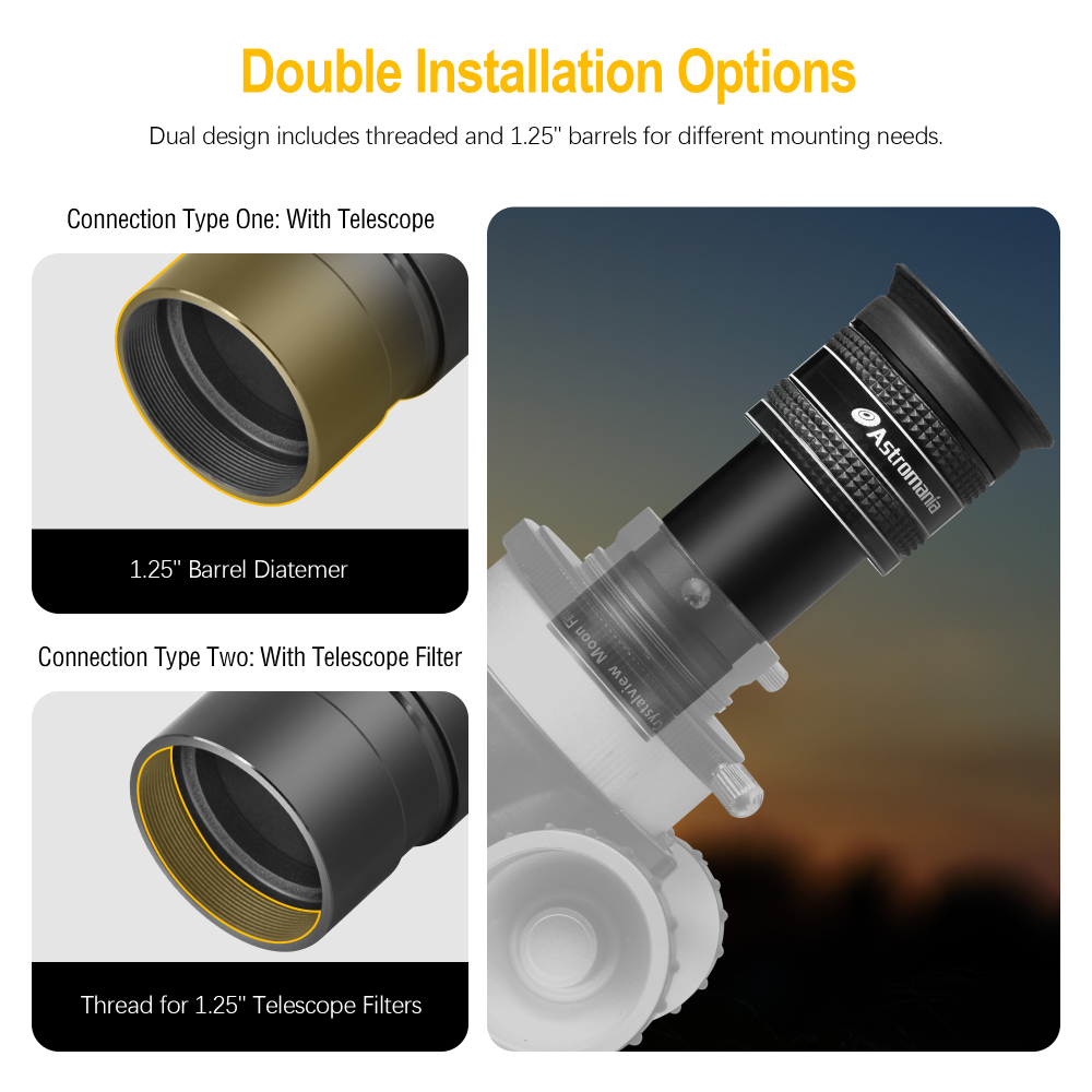 Astromania Telescope Eyepiece 3.2mm, Wide Angle 58 Degree Apparent Field Planetary Eyepiece for 1.25 inch Astronomy Telescope & Filter, Fully Multi-Coated Telescope Accessory for Planetary Observation