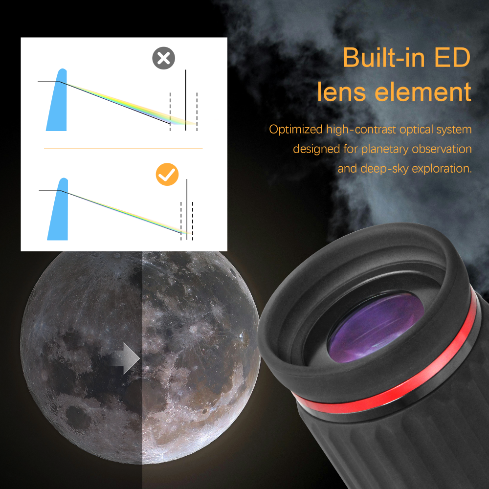 Astromania Telescope Eyepiece 22mm 2 Inches Super Wide Angle 70 Degree Telescope Lens with T/T2 Camera Thread, Multi-Coated ED Element SWA Eyepiece Telescope Accessorie for Astrophotography Cameras