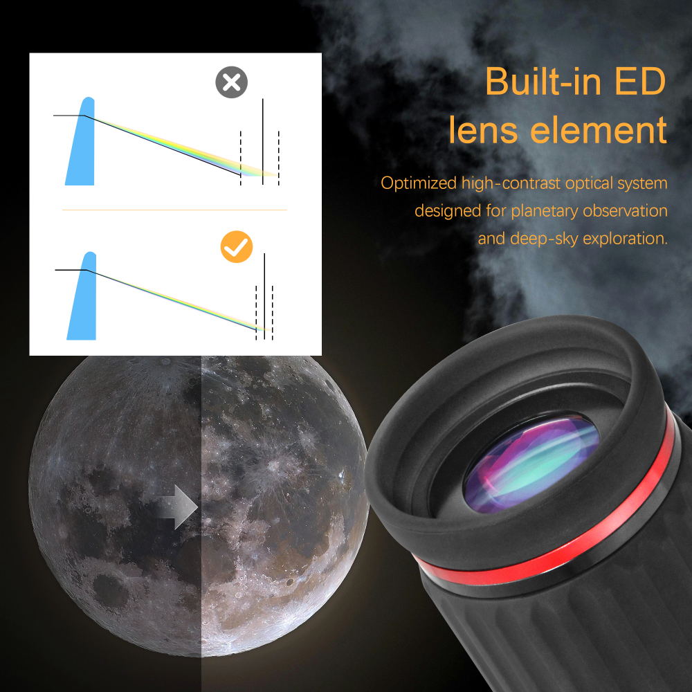 Astromania 2"- 32mm 70 Degree Super Wide Angle (SWA) - mean you always enjoy a huge field of view