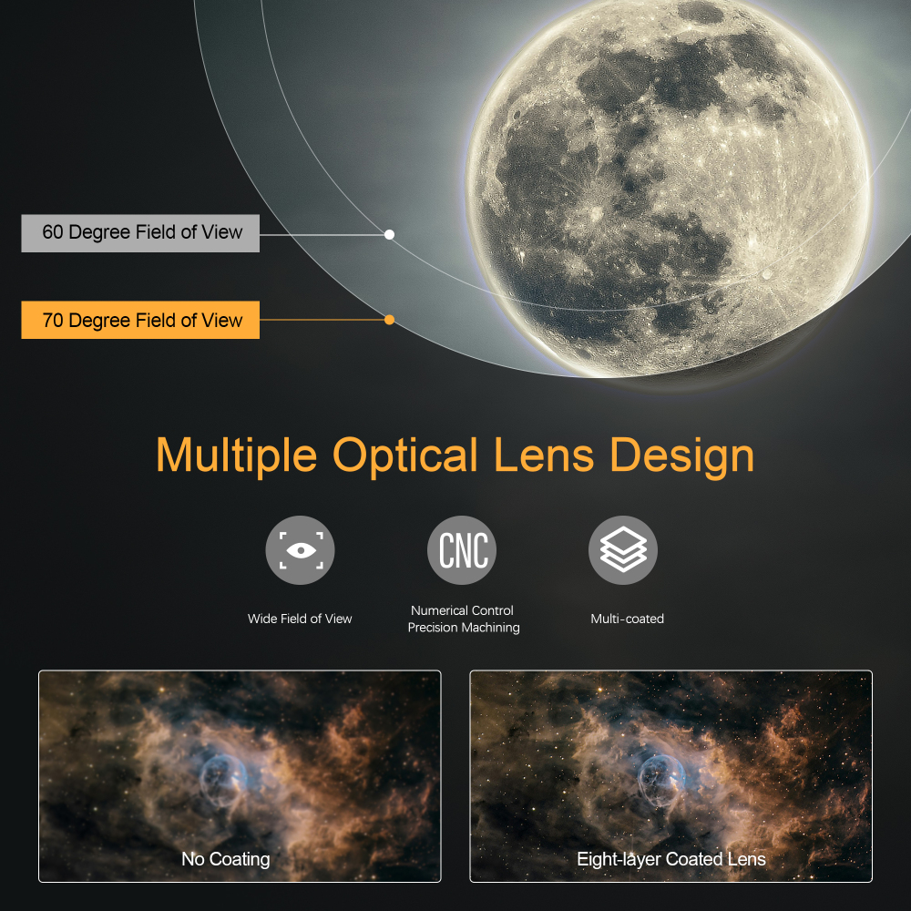 Astromania 1.25"/2"- 13mm 70 Degree Super Wide Angle (SWA) - mean you always enjoy a huge field of view