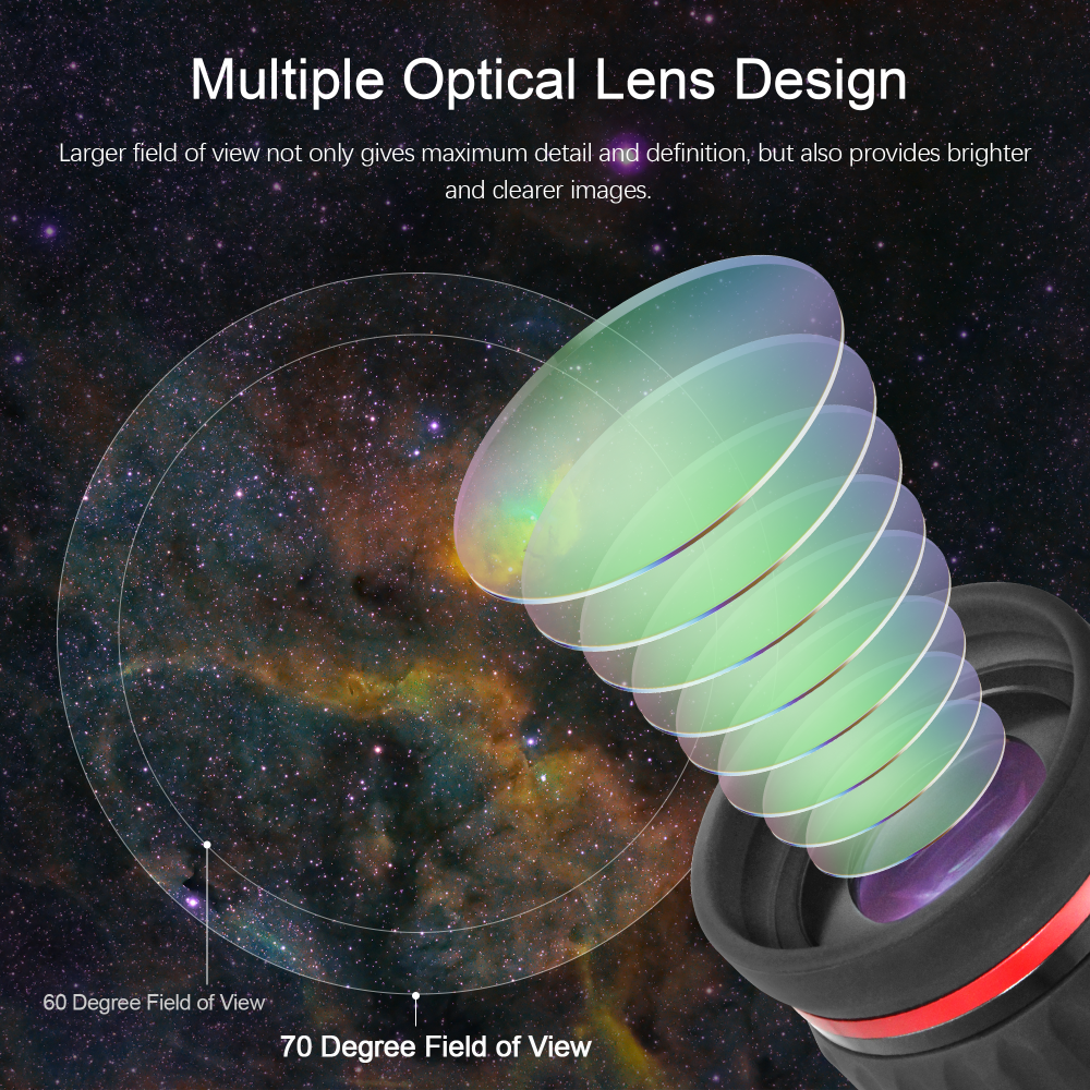 Astromania Telescope Eyepiece 22mm 2 Inches Super Wide Angle 70 Degree Telescope Lens with T/T2 Camera Thread, Multi-Coated ED Element SWA Eyepiece Telescope Accessorie for Astrophotography Cameras